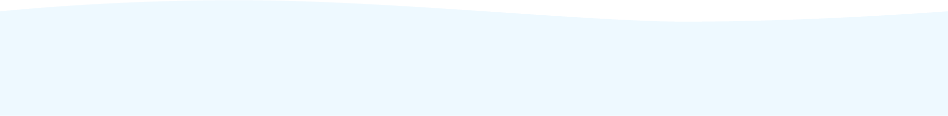 footer
